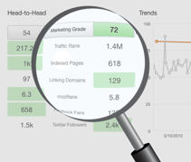 Magnifying glass looking at metrics and data